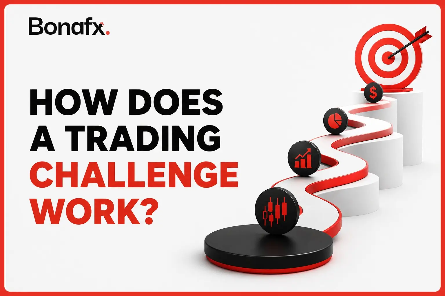 How does a trading challenge work