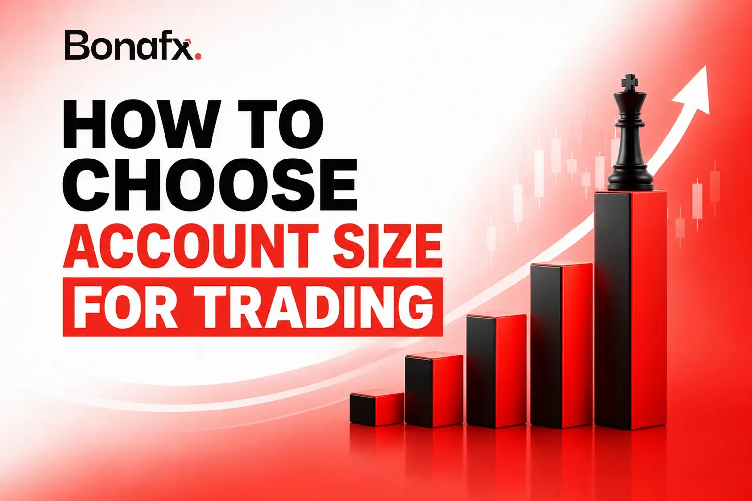 How to choose account size for trading