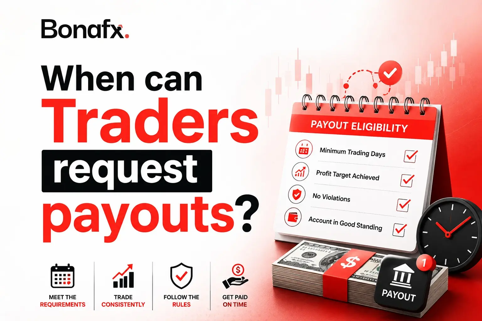 When can traders request payouts