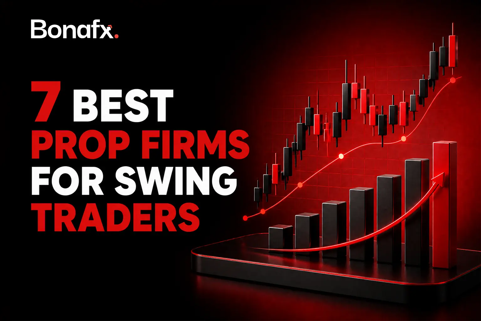 7 best prop firms for swing traders