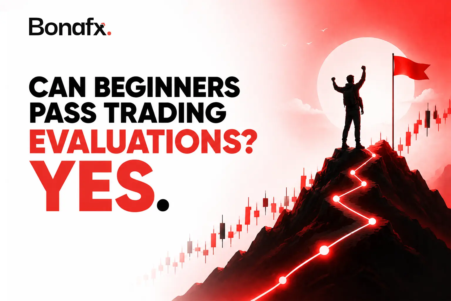 Can Beginners Pass Trading Evaluations? Yes.