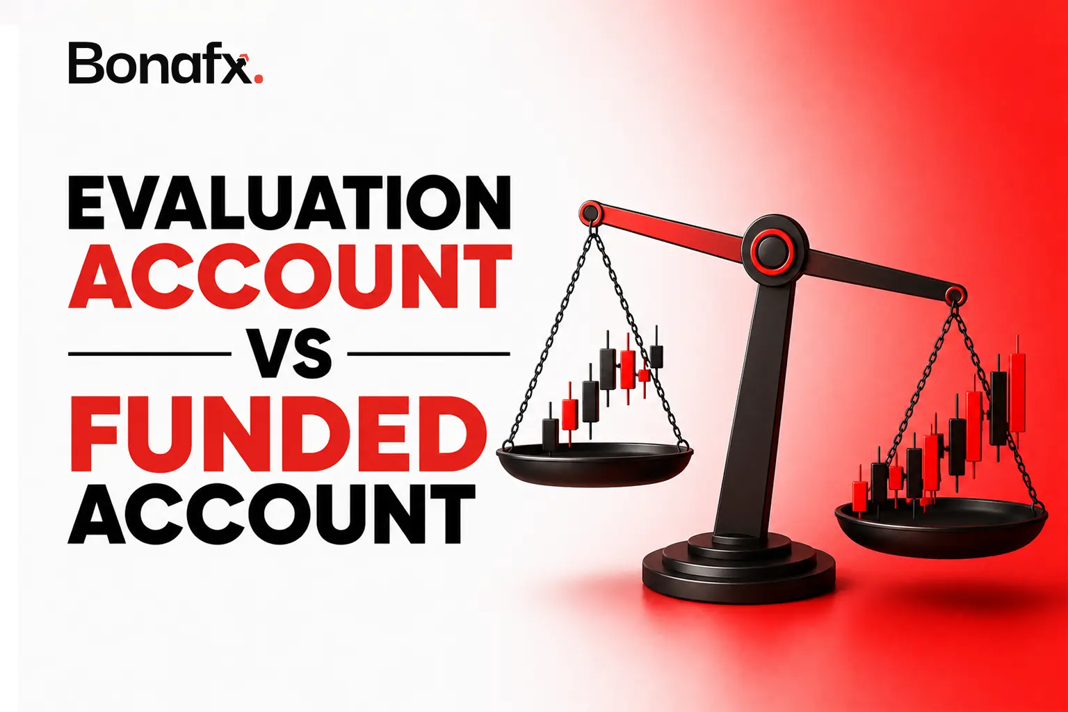 Evaluation Account vs Funded Account