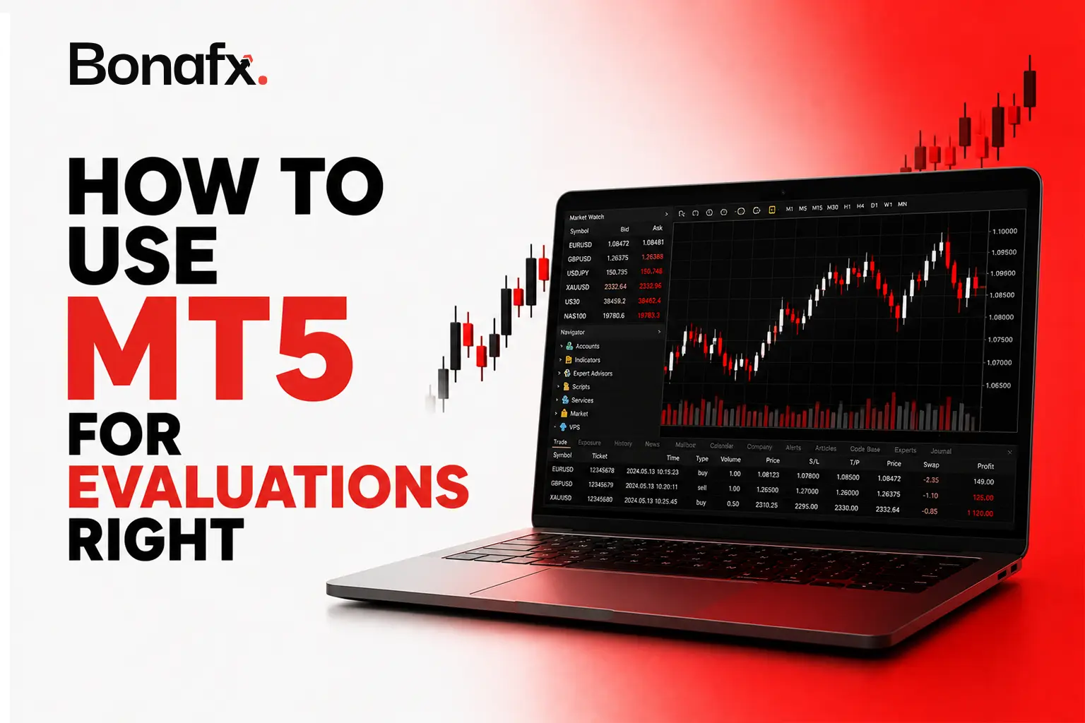 How to use mt5 for evaluations right