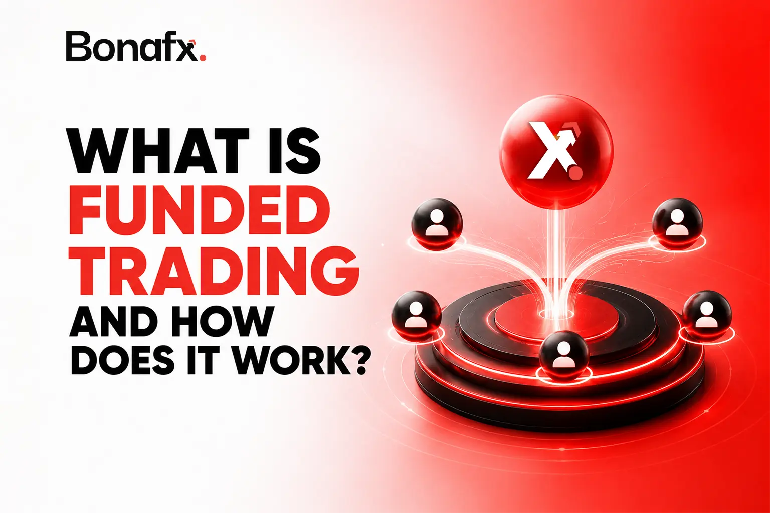 What Is Funded Trading and How Does It Work?