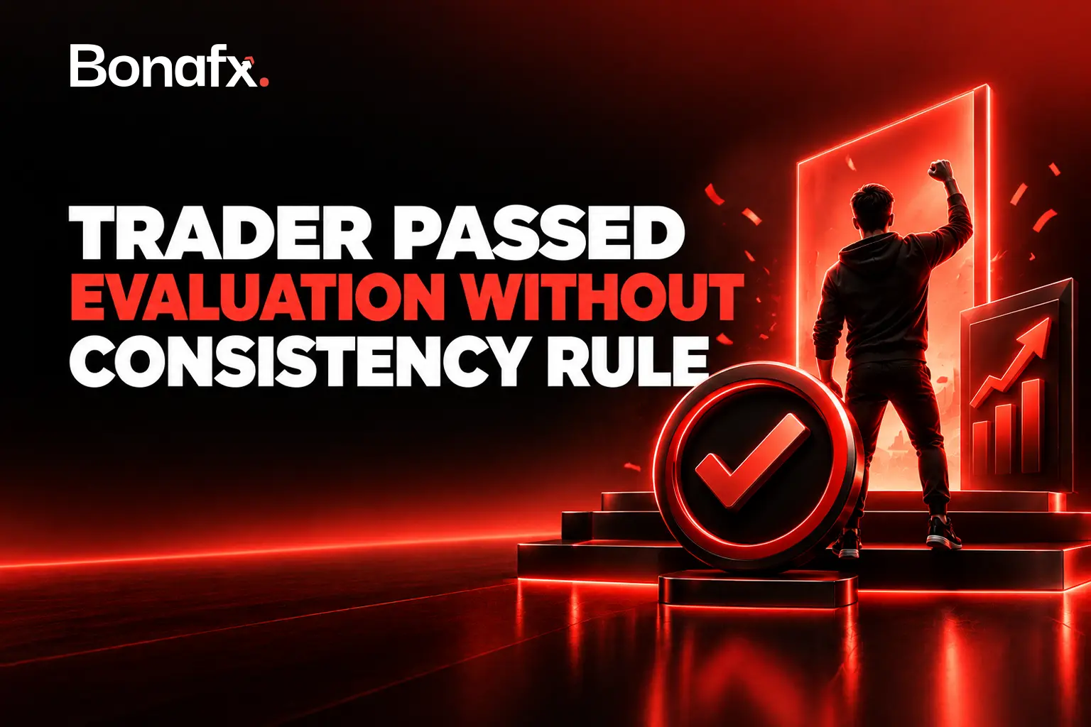 Trader Passed Evaluation Without Consistency Rule